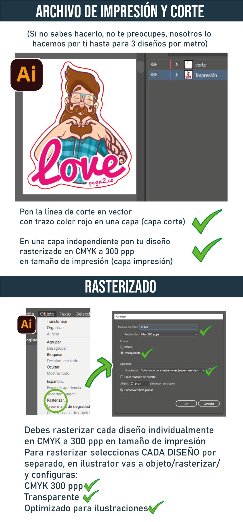Recomendaciones de archivo para stickers en corte completo
