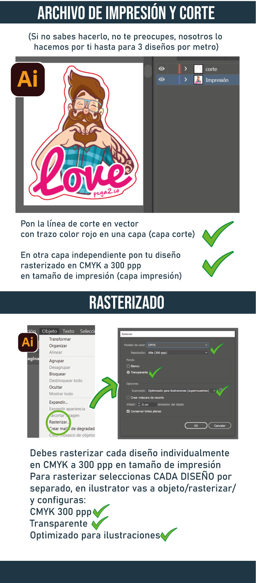 Recomendaciones de archivo para stickers en semi-corte